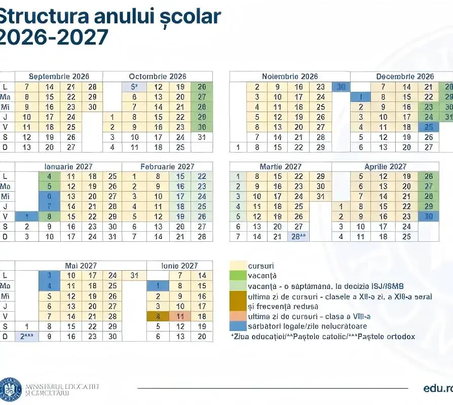 Noul an școlar din România începe în contextul provocărilor educaționale din mediul rural